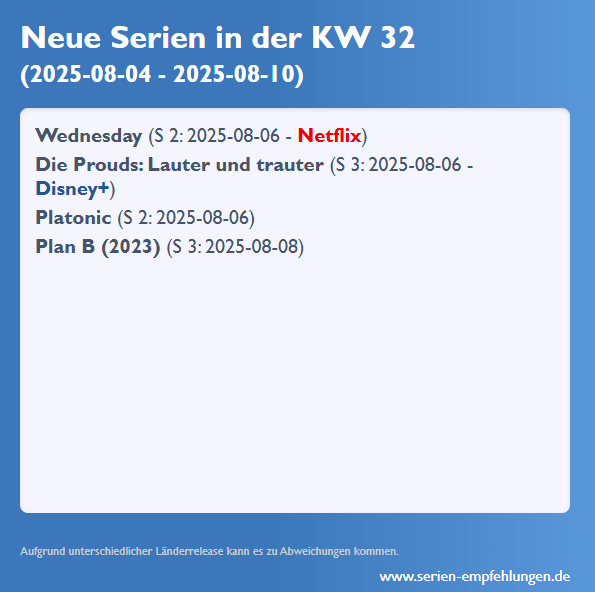 Neue Serien 2025 KW 32